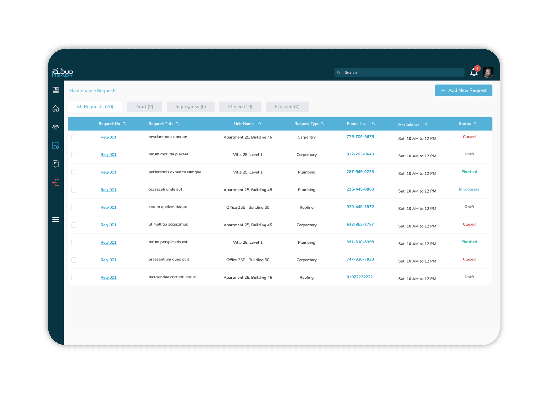 Pricing & Offers Management